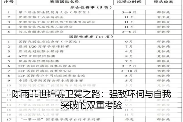 chen-yu-fei-shi-jin-sai-wei-mian-zhi-lu-qiang-di-huan-si-yu-zi-wo-tu-po-de-shuang-chong-kao-yan-3-853.jpg